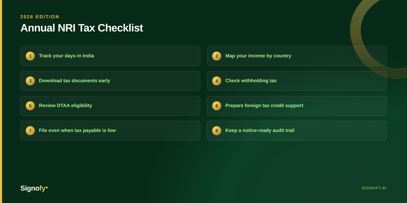 Annual NRI Tax Checklist 2026