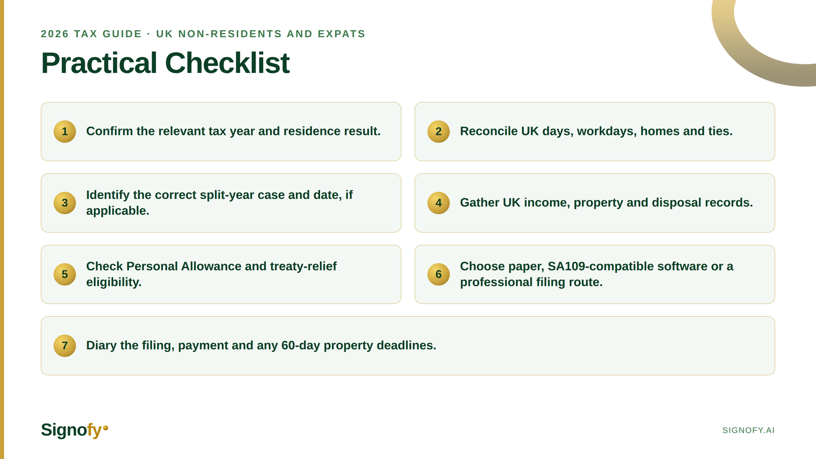 2026 Practical Checklist for UK Non-Residents and Expats